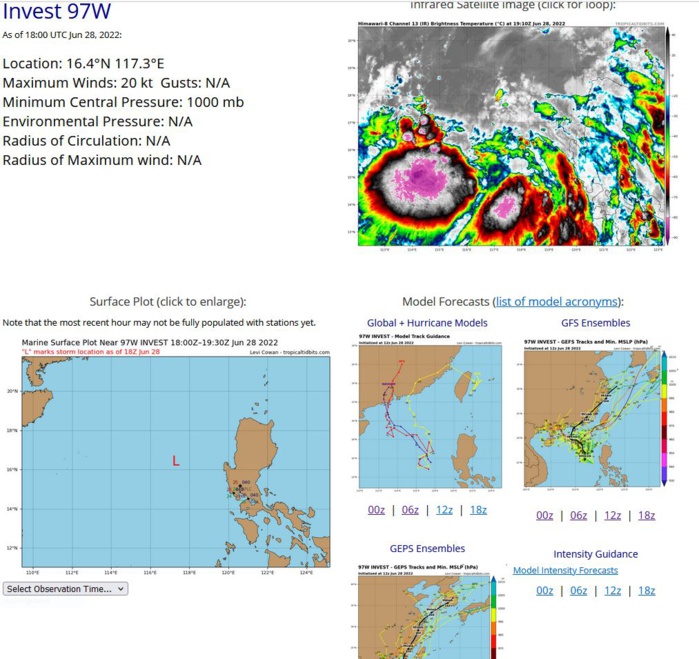 THE AREA OF CONVECTION (INVEST 97W) PREVIOUSLY LOCATED  NEAR 16.7N 117.0E IS NOW LOCATED NEAR 15.5N 116.5E, APPROXIMATELY  490 KM WEST-NORTHWEST OF MANILA. ENHANCED INFRARED SATELLITE IMAGERY  DEPICTS DISORGANIZED CONVECTION FLARING NEAR THE ASSESSED POSITION,  OBSCURING IT FROM CLEAR VIEW AND EXTENDING ACROSS THE WESTERN AND  SOUTHERN PERIPHERY OF THE RATHER ILL-DEFINED LOW LEVEL CIRCULATION,  CHARACTERISTIC OF A MONSOON DEPRESSION. A LACK OF RECENT MICROWAVE  OR SCATTEROMETER DATA MAKES EXACT POSITIONING DIFFICULT, BUT A  TIMELY 281200Z SHIP OBSERVATION REPORTED 20KT WINDS AND 1000 MB  PRESSURE JUST 85KM NORTHWEST OF THE 12Z BEST TRACK POSITION. THE  SAME SHIP, TRAVELING SOUTH TO NORTH, REPORTED SIMILAR CONDITIONS AT  280900Z AS IT PASSED WITHIN 65KM OF THE CENTER, LENDING GOOD  CONFIDENCE TO BOTH THE INITIAL POSITION AND INTENSITY. ENVIRONMENTAL  ANALYSIS REVEALS FAVORABLE CONDITIONS FOR DEVELOPMENT DEFINED BY;  STRONG EQUATORWARD OUTFLOW ALOFT, LOW TO MODERATE (15-20KT) VERTICAL  WIND SHEAR, AND VERY WARM (30-31C) SEA SURFACE TEMPERATURES. THE  SYSTEM IS EXPECTED TO DRIFT AIMLESSLY OVER THE NEXT 12 TO 24 HOURS,  BEFORE MODELS SUGGEST IT STARTS TO MOVE TOWARDS THE NORTHWEST. WHILE  GLOBAL MODELS INCLUDING ECMWF, NAVGEM AND GFS ARE IN GOOD AGREEMENT  THAT INVEST 97W WILL ULTIMATELY DEVELOP, THE LARGE SCALE OF THE  SYSTEM, THE LARGE RADIUS OF MAXIMUM WINDS AND DISORGANIZED  CONVECTIVE SUGGEST A SLOW PACE OF CONSOLIDATION AND INTENSIFICATION,  LIKELY REACHING TROPICAL DEPRESSION STRENGTH IN ABOUT 36-48 HOURS.  MAXIMUM SUSTAINED SURFACE WINDS ARE ESTIMATED AT 18 TO 22 KNOTS.  MINIMUM SEA LEVEL PRESSURE IS ESTIMATED TO BE NEAR 1000 MB. THE  POTENTIAL FOR THE DEVELOPMENT OF A SIGNIFICANT TROPICAL CYCLONE  WITHIN THE NEXT 24 HOURS IS UPGRADED TO MEDIUM.