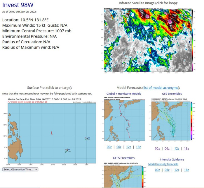 Invest 97W, Invest 98W, Invest 94A// TS 03E(CELIA), Invest 94E//TS 02L, Invest 95L, 28/06utc updates: 97W up-dated at 18utc