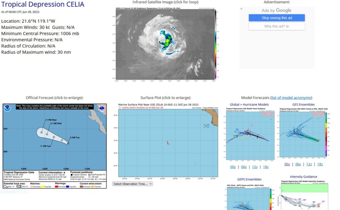 Invest 97W, Invest 98W, Invest 94A// TS 03E(CELIA), Invest 94E//TS 02L, Invest 95L, 28/06utc updates: 97W up-dated at 18utc