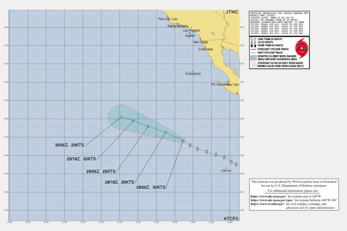 555  WTPZ43 KNHC 280840 TCDEP3  Tropical Depression Celia Discussion Number  47 NWS National Hurricane Center Miami FL       EP032022 200 AM PDT Tue Jun 28 2022  Celia's convective organization has been gradually decaying  overnight, and only a few small cells with cloud-top temperatures  below -60 C remain near the center. Subjective satellite estimates  are gradually decreasing, and the latest objective satellite  estimate from ADT is down to T2.0/30 kt. Assuming the wind-field has  spun-down further from the earlier scatterometer-derived wind  values, Celia is downgraded to a tropical depression with winds of  30 kt.  The cyclone's motion remains west-northwestward at 295/10 kt. The  low- to mid-level steering should keep Celia on this same general  track for the next several days. This track brings Celia over even  cooler waters into a more stable environment, and if more organized  convection does not soon return over Celia's vortex, it is likely to  become a post-tropical cyclone later today. The latest NHC track and  intensity forecast is little changed from the previous advisory,  though the system is now made a post-tropical remnant low in 12 h,  with the remnant low opening up into a trough by Thursday.   FORECAST POSITIONS AND MAX WINDS  INIT  28/0900Z 21.8N 119.6W   30 KT  35 MPH  12H  28/1800Z 22.5N 121.0W   25 KT  30 MPH...POST-TROP/REMNT LOW  24H  29/0600Z 23.2N 122.9W   25 KT  30 MPH...POST-TROP/REMNT LOW  36H  29/1800Z 23.8N 124.5W   20 KT  25 MPH...POST-TROP/REMNT LOW  48H  30/0600Z 24.2N 125.8W   20 KT  25 MPH...POST-TROP/REMNT LOW  60H  30/1800Z...DISSIPATED  $$ Forecaster Papin