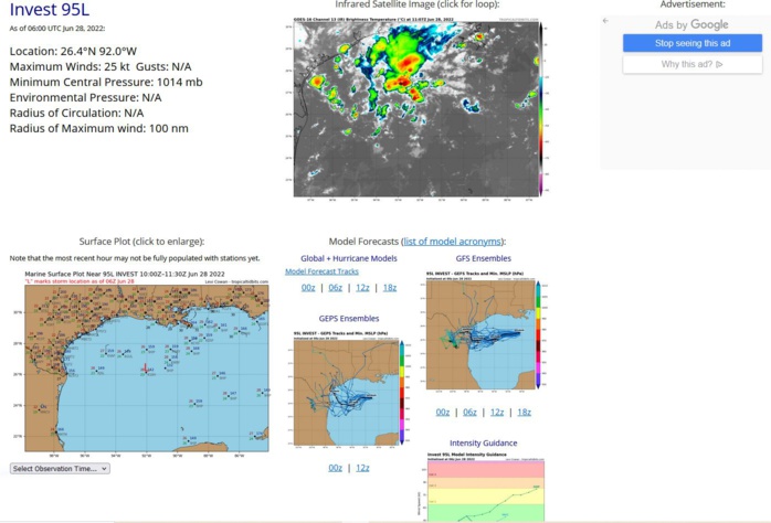 ZCZC MIATWOAT ALL TTAA00 KNHC DDHHMM Tropical Weather Outlook NWS National Hurricane Center Miami FL 800 AM EDT Tue Jun 28 2022 For the North Atlantic...Caribbean Sea and the Gulf of Mexico: East of the Windward Islands: The National Hurricane Center is issuing advisories on Potential Tropical Cyclone Two, located a few hundred miles east of the southern Windward Islands. * Formation chance through 48 hours...high...70 percent. * Formation chance through 5 days...high...90 percent. 1. Northern Gulf of Mexico: An area of low pressure is centered over the northwestern Gulf of Mexico. Shower and thunderstorm activity associated with the low has increased overnight but remains disorganized. Some additional development of this system is possible as it moves slowly westward or west-southwestward and approaches the coast of Texas during the next two days. Regardless of development, heavy rain will be possible along portions of the Texas coast later this week. For more information about the potential for heavy rain, please see products issued by your National Weather Service office. * Formation chance through 48 hours...low...30 percent. * Formation chance through 5 days...low...30 percent. ZCZC MIATWOAT ALL TTAA00 KNHC DDHHMM Tropical Weather Outlook NWS National Hurricane Center Miami FL 800 AM EDT Tue Jun 28 2022 For the North Atlantic...Caribbean Sea and the Gulf of Mexico: East of the Windward Islands: The National Hurricane Center is issuing advisories on Potential Tropical Cyclone Two, located a few hundred miles east of the southern Windward Islands. * Formation chance through 48 hours...high...70 percent. * Formation chance through 5 days...high...90 percent. 1. Northern Gulf of Mexico: An area of low pressure is centered over the northwestern Gulf of Mexico. Shower and thunderstorm activity associated with the low has increased overnight but remains disorganized. Some additional development of this system is possible as it moves slowly westward or west-southwestward and approaches the coast of Texas during the next two days. Regardless of development, heavy rain will be possible along portions of the Texas coast later this week. For more information about the potential for heavy rain, please see products issued by your National Weather Service office. * Formation chance through 48 hours...low...30 percent. * Formation chance through 5 days...low...30 percent.