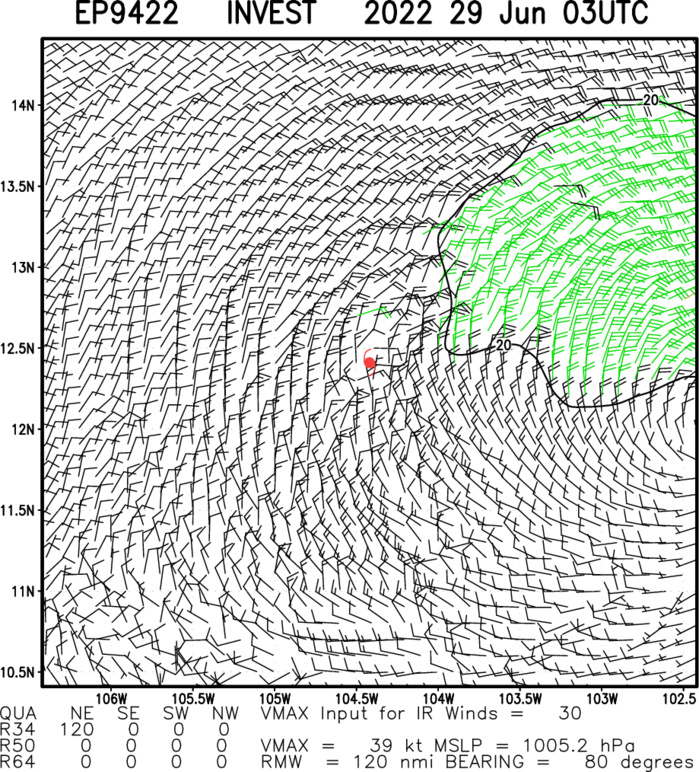 Tropical Cyclone Formation Alert issued for Invest 97W and Invest 94E// TC 02L slowly intensifying, 29/03utc