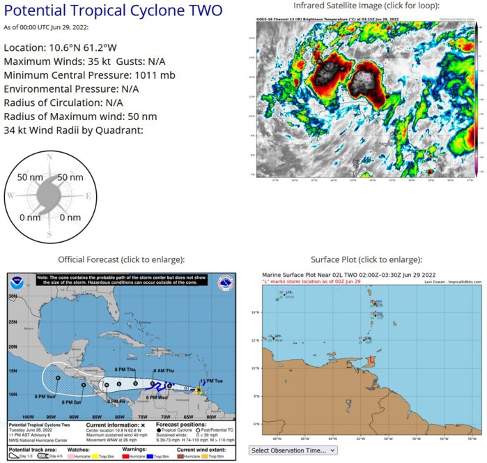 Tropical Cyclone Formation Alert issued for Invest 97W and Invest 94E// TC 02L slowly intensifying, 29/03utc