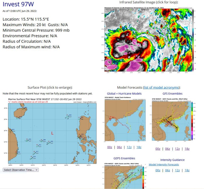 THE AREA OF CONVECTION (INVEST 97W) PREVIOUSLY LOCATED  NEAR 15.1N 116.9E IS NOW LOCATED NEAR 15.9N 116.5E, APPROXIMATELY  505 KM WEST-NORTHWEST OF MANILA, PHILIPPINES. ENHANCED INFRARED  SATELLITE IMAGERY AND A 290535Z AMSR2 89GHZ PASS DEPICT A BROAD LOW  LEVEL CIRCULATION (LLC) WITH CONVECTION EXTENDING ACROSS THE WESTERN  AND SOUTHERN PERIPHERIES OF THE LLC, CHARACTERISTIC OF A MONSOON  DEPRESSION. ENVIRONMENTAL ANALYSIS INDICATES FAVORABLE CONDITIONS  FOR DEVELOPMENT DEFINED BY; STRONG EQUATORWARD OUTFLOW ALOFT, LOW  (10- 15KT) VERTICAL WIND SHEAR, AND VERY WARM (30-31C) SEA SURFACE  TEMPERATURES. GFS CONTINUES TO BE THE MOST AGGRESSIVE BUT GLOBAL  MODELS ARE IN AGREEMENT THAT INVEST 97W WILL GENERALLY TRACK  NORTHWESTWARD AS IT BEGINS TO DEVELOP.  MAXIMUM SUSTAINED SURFACE  WINDS ARE ESTIMATED AT 15 TO 20 KNOTS. MINIMUM SEA LEVEL PRESSURE IS  ESTIMATED TO BE NEAR 999 MB. THE POTENTIAL FOR THE DEVELOPMENT OF A  SIGNIFICANT TROPICAL CYCLONE WITHIN THE NEXT 24 HOURS REMAINS HIGH.