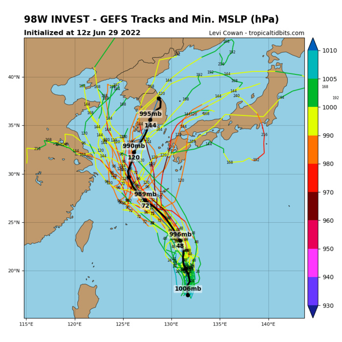 Invest 97W and Invest 98W: up-dates at 29/12utc