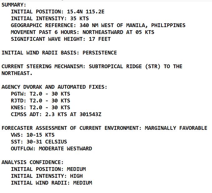 TS 04W(CHABA), Invest 98W// TC 02L// Invest 94E and Invest 95L: 30/03utc updates