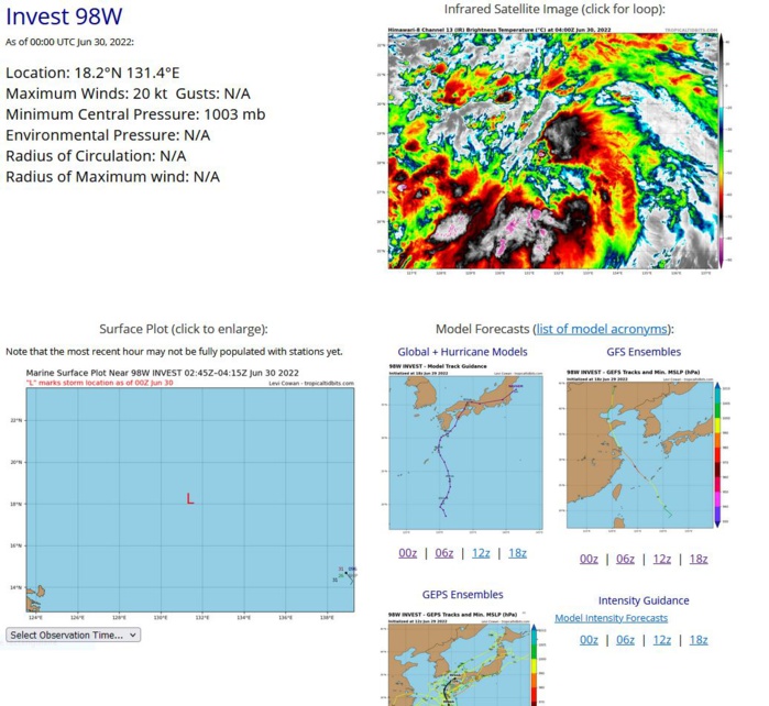 THE AREA OF CONVECTION (INVEST 98W) PREVIOUSLY LOCATED NEAR  17.8N 129.2E IS NOW LOCATED NEAR 18.2N 131.4E, APPROXIMATELY 632 NM EAST- NORTHEAST OF MANILA, PHILIPPINES. ENHANCED MULTISPECTRAL SATELLITE  IMAGERY AND A 292156Z SSIMIS 91GHZ PASS DEPICTS A CONVECTIVE BANDING  OFFSET TO THE SOUTH OF A BROAD, ILL DEFINED LOW LEVEL CIRCULATION (LLC).  A TUTT CELL LOCATED SOUTHWEST OF SASEBO, JAPAN HAS TRACKED TO THE WEST  WHICH IS INTRODUCING AN AREA OF UPPER LEVEL DIVERGENCE OVER INVEST 98W,  FURTHER INCREASING INSTABILITY. ENVIRONMENTAL ANALYSIS INDICATES  FAVORABLE CONDITIONS FOR DEVELOPMENT DEFINED BY; MODERATE EQUATORWARD  OUTFLOW ALOFT, LOW (10-15KT) VERTICAL WIND SHEAR, AND WARM (30C) SEA  SURFACE TEMPERATURES. GLOBAL MODELS ARE IN STRONG AGREEMENT THAT 98W WILL  TRACK NORTHWESTWARD AS IT BEGINS TO DEVELOP OVER THE NEXT 24-48 HOURS.  MAXIMUM SUSTAINED SURFACE WINDS ARE ESTIMATED AT 15 TO 20 KNOTS. MINIMUM  SEA LEVEL PRESSURE IS ESTIMATED TO BE NEAR 1003 MB. THE POTENTIAL FOR THE  DEVELOPMENT OF A SIGNIFICANT TROPICAL CYCLONE WITHIN THE NEXT 24 HOURS IS  UPGRADED TO MEDIUM.