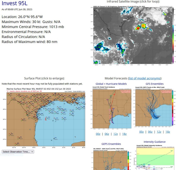 TS 04W(CHABA), Invest 98W// TC 02L// Invest 94E and Invest 95L: 30/03utc updates TS 04W(CHABA), Invest 98W// TC 02L// Invest 94E and Invest 95L: 30/03utc updates