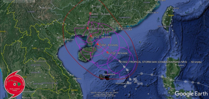 FORECAST REASONING.  SIGNIFICANT FORECAST CHANGES: THERE ARE NO SIGNIFICANT CHANGES TO THE FORECAST FROM THE PREVIOUS WARNING.  FORECAST DISCUSSION: TS CHABA IS FORECAST TO TRACK NORTHWESTWARD UNDER FAVORABLE ENVIRONMENTAL CONDITIONS BEFORE MAKING LANDFALL EAST OF THE LUICHOW PENINSULA AFTER TAU 36. THE FAVORABLE ENVIRONMENTAL CONDITIONS ARE CHARACTERIZED BY MODERATE DIVERGENCE ALOFT, LOW VERTICAL WIND SHEAR (10-15 KTS), AND VERY WARM SEA SURFACE TEMPERATURES (SST) (30-31C), WHICH WILL ALLOW CHABA TO REACH A MAXIMUM INTENSITY OF 65 KNOTS BY TAU 24. IN ADDITION, THERE  IS ALSO THE POSSIBILITY OF RAPID INTENSIFICATION BY TAU 24. ALSO BY  TAU 24, TS CHABA WILL BEGIN TO INTERACT WITH BOTH THE ISLAND OF  HAINAN AND EVENTUALLY MAINLAND CHINA SIGNIFICANTLY DEGRADING THE  INTENSITY AS THE SYSTEM CONTINUES TO TRACK NORTHWESTWARD. BETWEEN TAU  48 AND TAU 72 TS CHABA WILL MORE TRACK MORE NORTHWARD AS FALLS UNDER  THE INFLUENCE OF A MAJOR LONGWAVE TROUGH AND BEGIN TO DISSIPATE DUE  TO THE OROGRAPHIC IMPACTS OF SOUTHERN CHINA.