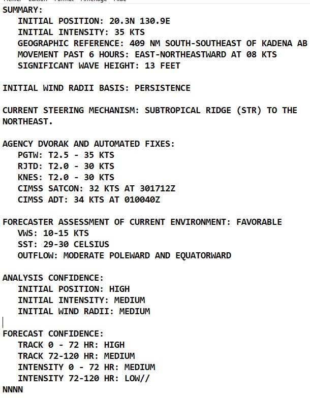 TS 04W(CHABA): set to reach Typhoon intensity by 24h// TS 05W: gradually intensifying// TC 02L & Invest 94A, 01/03utc