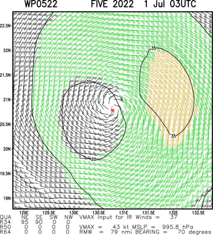 TS 04W(CHABA): set to reach Typhoon intensity by 24h// TS 05W: gradually intensifying// TC 02L & Invest 94A, 01/03utc