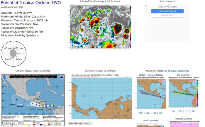TS 04W(CHABA): set to reach Typhoon intensity by 24h// TS 05W: gradually intensifying// TC 02L & Invest 94A, 01/03utc