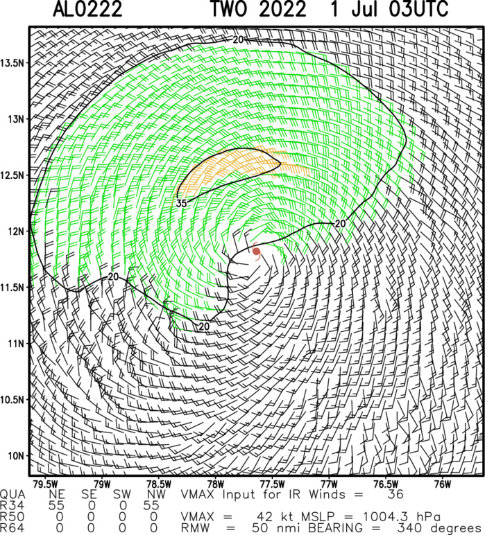 TS 04W(CHABA): set to reach Typhoon intensity by 24h// TS 05W: gradually intensifying// TC 02L & Invest 94A, 01/03utc TS 04W(CHABA): set to reach Typhoon intensity by 24h// TS 05W: gradually intensifying// TC 02L & Invest 94A, 01/03utc