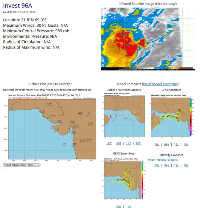 THE AREA OF CONVECTION (INVEST 96A) PREVIOUSLY LOCATED  NEAR 21.3N 68.7E IS NOW LOCATED NEAR 21.1N 68.5E, APPROXIMATELY 290  KM WEST-NORTHWEST OF JAFRABAD, INDIA. ENHANCED INFRARED SATELLITE  IMAGERY DEPICTS DEEPENING CONVECTION AND IMPROVING CONVECTIVE  BANDING TO THE WEST OF AN EXPOSED AND ILL-DEFINED LOW LEVEL  CIRCULATION (LLC). ENVIRONMENTAL ANALYSIS INDICATES IMPROVING  CONDITIONS FOR DEVELOPMENT WITH STRONG WESTWARD OUTFLOW ALOFT  ASSOCIATED WITH THE TEJ, AND WARM (28-29C) SEA SURFACE TEMPERATURES.  INVEST 96A IS IN AN AREA OF MODERATE TO HIGH (20-25KT) VERTICAL WIND  SHEAR (VWS) AND IS EXPECTED TO TRACK INTO AN AREA OF LOW (5-10KT)  VWS. GLOBAL MODELS ARE IN FAIR AGREEMENT THAT 96A WILL TRACK  NORTHWARD TOWARDS THE NORTHWESTERN COAST OF INDIA, WHERE GFS SHOWS A  MORE WEST-NORTHWESTWARD TRACK. MAXIMUM SUSTAINED SURFACE WINDS ARE  ESTIMATED AT 25 TO 30 KNOTS. MINIMUM SEA LEVEL PRESSURE IS ESTIMATED  TO BE NEAR 989 MB. THE POTENTIAL FOR THE DEVELOPMENT OF A  SIGNIFICANT TROPICAL CYCLONE WITHIN THE NEXT 24 HOURS IS UPGRADED TO  MEDIUM.