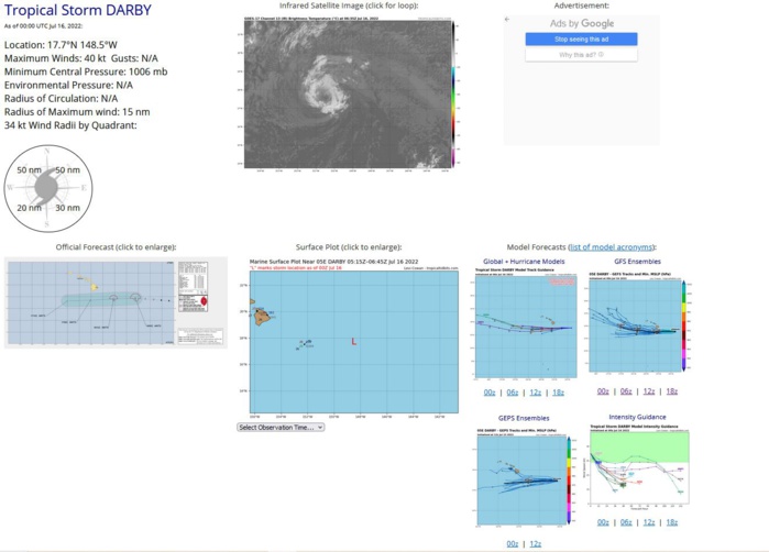 Invest 96A up-graded to MEDIUM//TS 05E(DARBY) weakening south of Hawaii//TS 06E(ESTELLE) to peak by 48h, 16/04utc