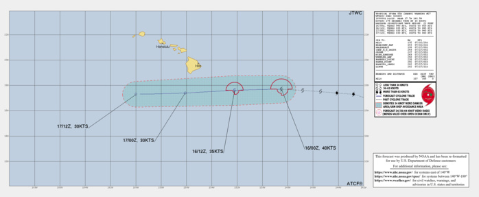 857  WTPA41 PHFO 160234 TCDCP1  Tropical Storm Darby Discussion Number  27 NWS Central Pacific Hurricane Center Honolulu HI   EP052022 500 PM HST Fri Jul 15 2022  The UW-CIMSS shear analysis near Darby shows that the westerly  shear over the system has actually relaxed just a bit, now only  around 20 kt. This may have been enough for a brief burst of deep  convection in the northwest quadrant this afternoon. That convection  has since dissipated, however, and the last persistent deep  convection was about 1400Z. An earlier 1914Z ASCAT-B pass showed  three wind barbs of 40-41 kt on the north side of the center.  Various Dvorak intensity estimates ranged from 45 kt at PHFO to 33  KT from the UW-CIMSS ADT. CIMSS SATCON from 0050Z had a CI of 37 kt.  Based on a blend of these estimates, have gone with an initial  intensity of 40 kt.  The initial motion is 275/14. A large anticyclone far north of  Darby in both the mid- and low-levels will maintain a westerly track  over the next few days. The current forecast track remains close to  the past track, near the center of the guidance.   The forecast track keeps Darby in a moderately sheared environment  for the next couple of days, and over sea surface temperatures  (SST) of 25-26C. The shear, SST and climatologically meager   mid-level relative humidity values near the track all work against  persistent deep convection redeveloping with Darby, although the  simulated satellite imagery from the GFS and ECMWF both show brief  bursts from time to time. A strong high far to the north will  maintain a pocket of relatively strong trade winds in the gradient  flow as the system dissipates from remnant low to a surface trough.