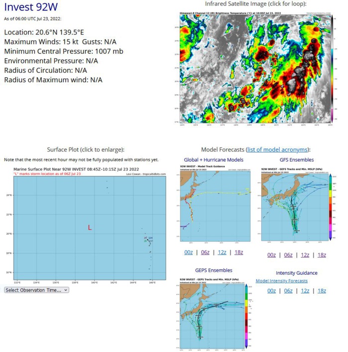 AN AREA OF CONVECTION (INVEST 92W) HAS PERSISTED NEAR 20.6N  139.5E, APPROXIMATELY 510 KM SOUTH-SOUTHWEST OF IWO-TO, JAPAN.   ANIMATED MULTISPECTRAL SATELLITE IMAGERY DEPICTS A WEAKLY-DEFINED PARTLY  EXPOSED LOW LEVEL CIRCULATION (LLC) WITH DEEP FLARING CONVECTION TO THE  EAST AND FLARING CONVECTION TO THE WEST. UPPER LEVEL ANALYSIS INDICATES A  FAVORABLE ENVIRONMENT WITH LOW (5 TO 10 KNOT) VWS AND MODERATE DUAL  CHANNEL OUTFLOW BOTH NORTH-EASTERLY AND SOUTH-WESTERLY. GLOBAL MODELS ARE  IN GOOD AGREEMENT THAT THE SYSTEM WILL GRADUALLY INTENSIFY AND TRACK  NORTH BETWEEN TWO SUBTROPICAL RIDGES, ONE TO THE NORTH EAST AND THE OTHER  TO THE NORTH WEST. THIS COMPETING STEERING ENVIRONMENT, A DROP IN SEA  SURFACE TEMPERATURES AND AN INCREASE IN VWS WILL LIKELY LIMIT DEVELOPMENT  IN THE EXTENDED FORECAST. MAXIMUM SUSTAINED SURFACE WINDS ARE ESTIMATED  AT 10 TO 15 KNOTS. MINIMUM SEA LEVEL PRESSURE IS ESTIMATED TO BE NEAR  1007 MB AND SEA SURFACE TEMPERATURES ARE 30-31C. THE POTENTIAL FOR THE  DEVELOPMENT OF A SIGNIFICANT TROPICAL CYCLONE WITHIN THE NEXT 24 HOURS IS  LOW.