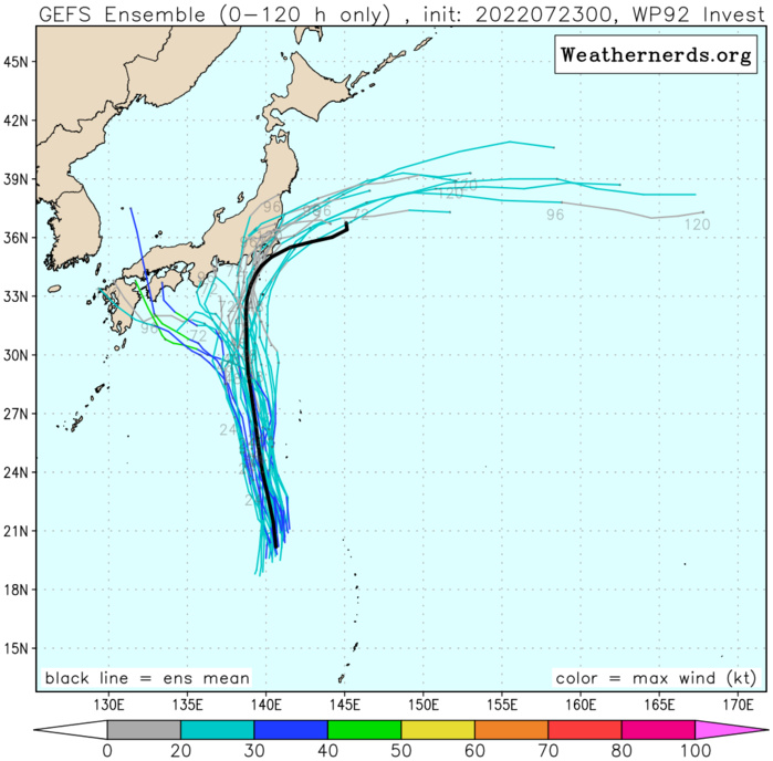 GLOBAL MODELS ARE  IN GOOD AGREEMENT THAT THE SYSTEM WILL GRADUALLY INTENSIFY AND TRACK  NORTH BETWEEN TWO SUBTROPICAL RIDGES, ONE TO THE NORTH EAST AND THE OTHER  TO THE NORTH WEST.