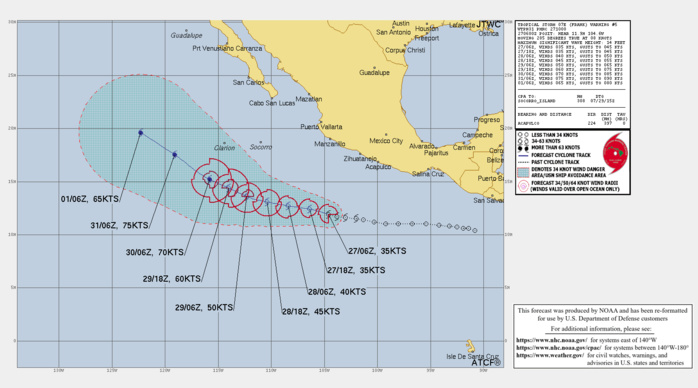 Tropical Storm Frank Discussion Number   5 NWS National Hurricane Center Miami FL       EP072022 400 AM CDT Wed Jul 27 2022  Frank remains a highly sheared tropical cyclone.  Shortwave infrared satellite imagery indicates that the center is exposed well to the northeast of the primary convective mass. This is due to around 25 kt of northeasterly vertical wind shear as indicated by the SHIPS guidance.  Recent ASCAT overpasses only caught the far western portion of the circulation and they were not helpful in estimating Frank's initial intensity.  Therefore, the initial wind speed remains at 35 kt, which is in agreement with the latest subjective and objective Dvorak satellite intensity estimates.  The strong northeasterly shear that is plaguing Frank is not expected to change much today.  The global model guidance, however suggests the shear will gradually abate beginning tonight with upper-level conditions becoming more conducive for strengthening in 24 to 36 hours.  Given the current structure of the tropical cyclone, it may take some time for the system to take advantage of the more favorable environment.  Therefore, the NHC wind speed forecast only calls for gradual strengthening between 24 and 48 hours, with a slightly faster rate of intensification after that time.  The NHC forecast is once again on the conservative side and lies between the SHIPS and lower LGEM model guidance.  Frank is moving westward at about 8 kt. A subtropical ridge to the north of the cyclone should continue to steer Frank westward to west-northwestward over the next 48 to 72 hours.  After that time, a west-northwestward to northwestward motion is forecast as the cyclone reaches the western periphery of the ridge.  The new NHC track forecast is once again close to the multi-model consensus aids and the GFS ensemble mean. Tropical Storm Frank Discussion Number   5 NWS National Hurricane Center Miami FL       EP072022 400 AM CDT Wed Jul 27 2022  Frank remains a highly sheared tropical cyclone.  Shortwave infrared satellite imagery indicates that the center is exposed well to the northeast of the primary convective mass. This is due to around 25 kt of northeasterly vertical wind shear as indicated by the SHIPS guidance.  Recent ASCAT overpasses only caught the far western portion of the circulation and they were not helpful in estimating Frank's initial intensity.  Therefore, the initial wind speed remains at 35 kt, which is in agreement with the latest subjective and objective Dvorak satellite intensity estimates.  The strong northeasterly shear that is plaguing Frank is not expected to change much today.  The global model guidance, however suggests the shear will gradually abate beginning tonight with upper-level conditions becoming more conducive for strengthening in 24 to 36 hours.  Given the current structure of the tropical cyclone, it may take some time for the system to take advantage of the more favorable environment.  Therefore, the NHC wind speed forecast only calls for gradual strengthening between 24 and 48 hours, with a slightly faster rate of intensification after that time.  The NHC forecast is once again on the conservative side and lies between the SHIPS and lower LGEM model guidance.  Frank is moving westward at about 8 kt. A subtropical ridge to the north of the cyclone should continue to steer Frank westward to west-northwestward over the next 48 to 72 hours.  After that time, a west-northwestward to northwestward motion is forecast as the cyclone reaches the western periphery of the ridge.  The new NHC track forecast is once again close to the multi-model consensus aids and the GFS ensemble mean.