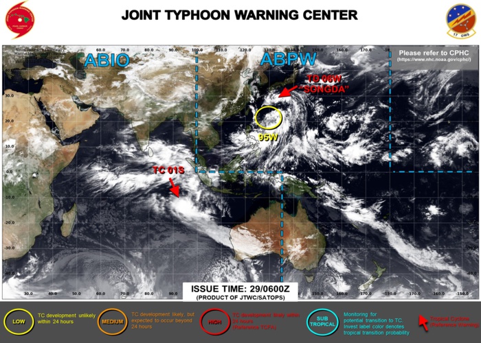 JTWC IS ISSUING 6HOURLY WARNINGS ON 06W(SONGDA) AND 12HOURLY WARNINGS ON 01S. 3HOURLY SATELLITE BULLETINS ARE ISSUED ON BOTH SYSTEMS.
