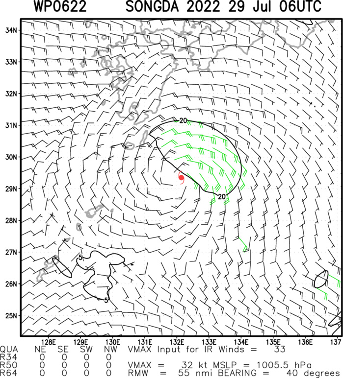 Activity at last: TD 06W(SONGDA)// TC 01S // TS 07E(FRANK)//TS 08E(GEORGETTE)// Invest 95W, 29/09utc