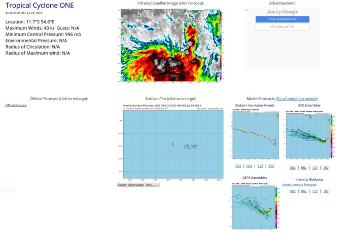 SATELLITE ANALYSIS, INITIAL POSITION AND INTENSITY DISCUSSION: ANIMATED MULTISPECTRAL SATELLITE IMAGERY (MSI) DEPICTS DEEP PERSISTENT CONVECTION PARTIALLY OBSCURING A LOW LEVEL CIRCULATION CENTER (LLCC) WITH TRANSVERSE BANDING ON ITS WESTERN SEMICIRCLE. A 290333Z METOP-C ASCAT IMAGE SHOWS A SMALL, SLIGHTLY ELONGATED LLCC WITH A LARGE SWATH OF 35 KNOT WINDS WRAPPING INTO THE WESTERN SEMICIRCLE WITH A FEW ISOLATED 40 KNOT WIND BARBS. THE INITIAL POSITION IS PLACED WITH HIGH CONFIDENCE BASED ON THE MSI AND ASCAT IMAGERY. THE INITIAL INTENSITY OF 40 KTS IS ASSESSED WITH HIGH CONFIDENCE BASED ON THE RECENT ASCAT IMAGERY.