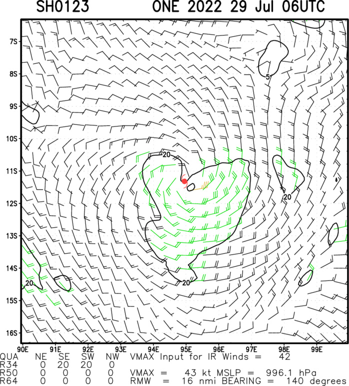 Activity at last: TD 06W(SONGDA)// TC 01S // TS 07E(FRANK)//TS 08E(GEORGETTE)// Invest 95W, 29/09utc