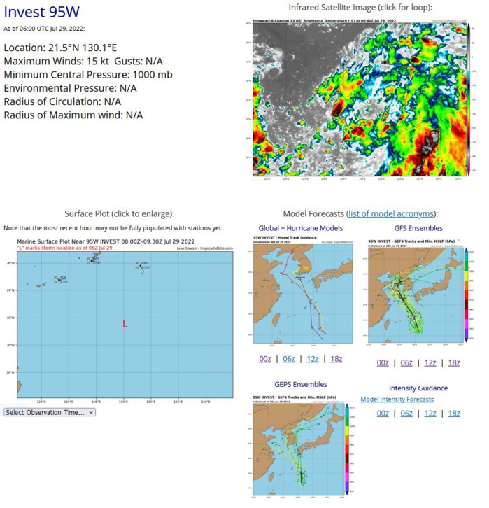 THE AREA OF CONVECTION (INVEST 95W) PREVIOUSLY LOCATED NEAR  21.3N 130.8E IS NOW LOCATED NEAR 21.5N 130.1E, APPROXIMATELY 318 NM  SOUTH-SOUTHEAST OF KADENA, AB. ANIMATED MULTISPECTRAL SATELLITE IMAGERY  AND A 290540Z HIMAWARI INFRARED IMAGE DEPICTS A PARTIALLY EXPOSED LOW  LEVEL CIRCULATION CENTER (LLCC) WITH DISORGANIZED FLARING CONVECTION ON  THE PERIPHERY OF THE CIRCULATION TO THE SOUTH AND TO THE NORTHEAST.  INVEST 95W IS THE ANCHOR POINT OF A MONSOON GYRE FEATURE WHICH IS MOVING  TO THE NORTH, WITH A BROAD BAND OF ENHANCED WIND FLOW TO THE SOUTH,  EXTENDING UP TO THE NORTHEAST PERIPHERY. THE ENVIRONMENT IS RELATIVELY  FAVORABLE FOR DEVELOPMENT WITH LOW (5-10KTS) VERTICAL WIND SHEAR, HIGH  SEA SURFACE TEMPERATURES (SSTS), BUT AT PRESENT OUTFLOW IS RELATIVELY  RESTRICTED TO A WEAK EASTWARD OR POLEWARD FLOW, WITH SOME PRESSURE  COMING FROM THE UPPER-LEVEL POINT SOURCE TO THE SOUTHWEST IMPINGING ON  THE OUTFLOW A BIT. DETERMINISTIC AND ENSEMBLE MODELS ARE IN GENERALLY  FAIR AGREEMENT THE SYSTEM WILL TRACK NORTHWEST OVER THE NEXT 48-72  HOURS. MAXIMUM SUSTAINED SURFACE WINDS ARE ESTIMATED AT 13 TO 17 KNOTS.  MINIMUM SEA LEVEL PRESSURE IS ESTIMATED TO BE NEAR 1000 MB. THE  POTENTIAL FOR THE DEVELOPMENT OF A SIGNIFICANT TROPICAL CYCLONE WITHIN  THE NEXT 24 HOURS REMAINS LOW.