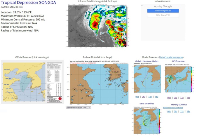 SATELLITE ANALYSIS, INITIAL POSITION AND INTENSITY DISCUSSION: AFTER A BRIEF PERIOD OF FAVORABLE CONDITIONS, ENVIRONMENTAL CONDITIONS ARE DEGRADING WITH MODERATE TO HIGH VERTICAL WIND SHEAR ASSOCIATED WITH STRONG SOUTHERLY FLOW AHEAD OF AN UPPER-LEVEL TROUGH OVER NORTHEAST CHINA. ANIMATED ENHANCED INFRARED (EIR) SATELLITE IMAGERY DEPICTS A LINEAR BAND OF DEEP CONVECTION SHEARING POLEWARD WITH A COMPACT, PARTIALLY-EXPOSED LOW-LEVEL CIRCULATION (LLCC) POSITIONED ALONG THE SOUTHERN EDGE OF THE DEEP CONVECTION. A 301942Z SSMIS 91GHZ MICROWAVE IMAGE ALSO REVEALS A LINE OF DISORGANIZED DEEP CONVECTION WITH SHALLOW BANDING WRAPPING INTO THE CENTER. THE INITIAL POSITION IS PLACED WITH HIGH CONFIDENCE BASED ON ANIMATED EIR. THE INITIAL INTENSITY OF 30 KTS IS ASSESSED WITH HIGH CONFIDENCE BASED ON RECENT ASCAT DATA AND THE RJTD DVORAK ESTIMATE.