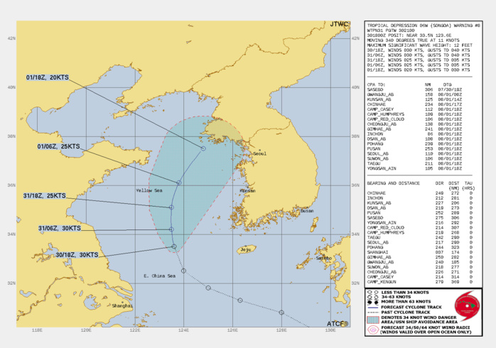 FORECAST REASONING.  SIGNIFICANT FORECAST CHANGES: THERE ARE NO SIGNIFICANT CHANGES TO THE FORECAST FROM THE PREVIOUS WARNING.  FORECAST DISCUSSION: TD 06W IS FORECAST TO TRACK POLEWARD ALONG THE WESTERN PERIPHERY OF THE LOW-LEVEL SUBTROPICAL RIDGE (STR) THROUGH TAU 36. AFTER TAU 36, THE SYSTEM WILL RECURVE NORTH-NORTHEASTWARD AS IT ROUNDS THE NORTHWEST PERIPHERY OF THE STR. ENVIRONMENTAL CONDITIONS WILL DEGRADE THROUGH THE FORECAST PERIOD WITH INCREASING VERTICAL WIND SHEAR AND DRY AIR ENTRAINMENT, THEREFORE, THE SYSTEM WILL WEAKEN AND DISSIPATE PRIOR TO MAKING LANDFALL ALONG THE SOUTHWESTERN COAST OF NORTH KOREA.