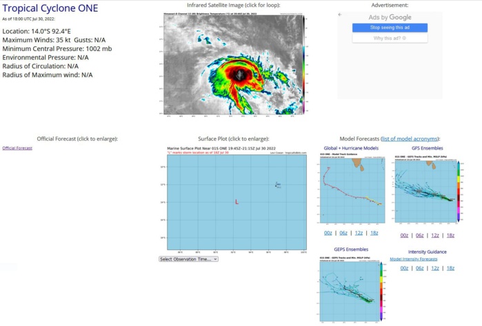 SATELLITE ANALYSIS, INITIAL POSITION AND INTENSITY DISCUSSION: ANIMATED ENHANCED INFRARED (EIR) SATELLITE IMAGERY DEPICTS A PARTIALLY-EXPOSED LOW-LEVEL CIRCULATION (LLC) POSITIONED ALONG THE NORTHERN EDGE OF A LARGE, SYMMETRIC AREA OF DEEP CONVECTION. A 301449Z AMSU-B 89GHZ MICROWAVE IMAGE SHOWS A DISORGANIZED CLUSTER OF DEEP CONVECTION SHEARED OVER THE SOUTHERN SEMICIRCLE OF THE LLC WITH WEAK LOW-LEVEL STRUCTURE OVER THE NORTHERN SEMICIRCLE. A 301544Z ASCAT-C BULLSEYE IMAGE, WHICH WAS USED TO SET THE 34-KNOT WIND RADII, REVEALS A SWATH OF 34-37 KNOT GALE-FORCE WINDS OVER THE WEST AND SOUTHWEST QUADRANTS WITH LESS THAN 30 KNOT WINDS ELSEWHERE. THE INITIAL INTENSITY OF 35 KTS IS ASSESSED WITH HIGH CONFIDENCE BASED ON THE ASCAT DATA PRIMARILY. THE INITIAL POSITION IS PLACED WITH MEDIUM CONFIDENCE BASED ON EXTRAPOLATION FROM THE ASCAT-C IMAGE. ENVIRONMENTAL CONDITIONS ARE UNFAVORABLE WITH MODERATE TO HIGH (20-30 KNOTS) NORTHERLY VERTICAL WIND SHEAR, OFFSET BY MODERATE POLEWARD OUTFLOW, MARGINALLY-FAVORABLE SST VALUES (26C) AND DRY AIR ENTRAINMENT.