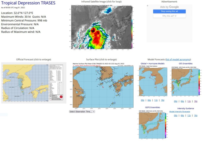 SATELLITE ANALYSIS, INITIAL POSITION AND INTENSITY DISCUSSION: ANIMATED MULTISPECTRAL SATELLITE IMAGERY (MSI) DEPICTS A FULLY-EXPOSED, WELL-DEFINED LOW-LEVEL CIRCULATION WITH DEEP CONVECTION DISPLACED ABOUT 45-50NM TO THE SOUTH. MSI ALSO INDICATES  THE TWO SYSTEMS ARE BEGINNING TO INTERACT WITH THE OUTER LOW-LEVEL  BANDING (NORTHWEST OF CHEJU-DO) BEGINNING TO CONVERGE AND FRAGMENT.  THE TRACK MOTION OF BOTH SYSTEMS IS ALSO ALTERED WITH TD 06W NOW  QUASI-STATIONARY WHILE TD 07W IS ACCELERATING NORTH-NORTHWESTWARD  ALONG THE SOUTHEASTERN PERIPHERY OF TD 06W. ENVIRONMENTAL CONDITIONS  ARE MARGINAL WITH CONVERGENT FLOW NORTH OF 07W LIMITING POLEWARD  OUTFLOW AND INTERACTION WITH LAND OFFSET SOMEWHAT BY MODERATE  EQUATORWARD OUTFLOW, WHICH IS SUSTAINING SOME DISORGANIZED DEEP  CONVECTION OVER THE SOUTHERN SEMICIRCLE. THE INITIAL POSITION IS  PLACED WITH HIGH CONFIDENCE BASED ON MSI. THE INITIAL INTENSITY OF 30  KTS IS ASSESSED WITH HIGH CONFIDENCE BASED ON WIND DATA FROM BUOY  22187 (33.1N 127.0E), WHICH REPORTED 25-33 KNOTS AS THE CENTER PASSED  ABOUT 10-15 NM WEST FROM 010000Z TO 010100Z. ADDITIONALLY, RECENT  ASCAT INDICATED 20 KNOT WINDS OVER THE WESTERN SEMICIRCLE AND A LARGE  SWATH OF 30-35 KNOT WINDS OVER THE EASTERN SEMICIRCLE.