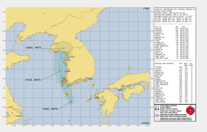 FORECAST REASONING.  SIGNIFICANT FORECAST CHANGES: THIS INITIAL PROGNOSTIC REASONING MESSAGE ESTABLISHES THE FORECAST PHILOSOPHY.  FORECAST DISCUSSION: TD 07W IS UNDERGOING BINARY INTERACTION WITH TD 06W, WHICH IS LOCATED ABOUT 190NM WEST-NORTHWEST OF TD 07W'S 010200Z POSITION. THE TWO SYSTEMS ARE EQUAL IN INTENSITY AND ARE FAIRLY COMPACT SYSTEMS, HOWEVER, TD 06W HAS MAINTAINED A STRONGER, MORE DOMINANT PRESSURE FIELD. THEREFORE, TD 07W IS FORECAST TO TRACK ALONG THE SOUTHEASTERN AND EASTERN PERIPHERY OF TD 06W THROUGH TAU 12 THEN TURN POLEWARD AS IT GETS ABSORBED AND DISSIPATES WITHIN THE EASTERN PERIPHERY OF TD 06W. INTERACTION WITH LAND WILL ALSO SERVE TO SIGNIFICANTLY WEAKEN THE SYSTEM AS IT TRACKS ACROSS CHEJU-DO AND SOUTHWEST SOUTH KOREA. DUE TO THESE FACTAORS, TD 07W IS FORECAST TO WEAKEN QUICKLY WITH DISSIPATION BETWEEN TAU 12 AND TAU 24.