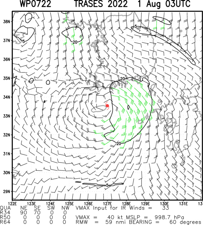 TD 06W(SOGNDA) & TC 01S: Final Warning// TD 07W on the map// HU 07E(FRANK) resilient but weakening//TD 08E(GEORGETTE),01/06utc