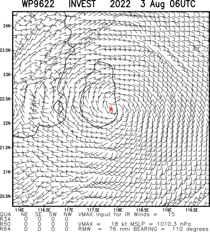 Invest 96W: up-graded// Remnants of TC 01S//TD 08E(Georgette)// Ecmwf maps at +240h, 03/06utc