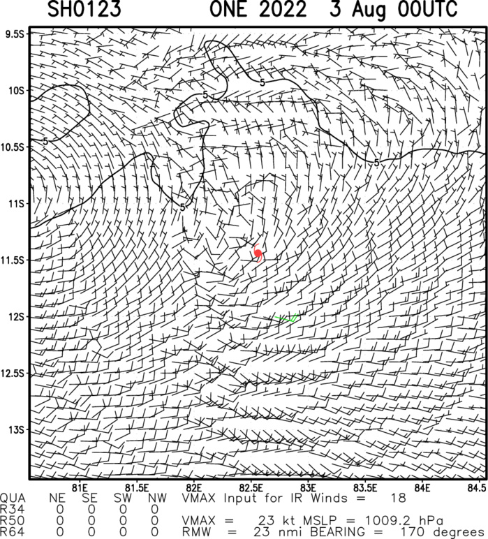Invest 96W: up-graded// Remnants of TC 01S//TD 08E(Georgette)// Ecmwf maps at +240h, 03/06utc