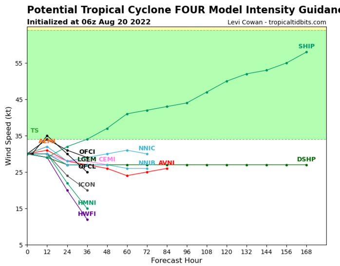 Western North Pacific: a couple of Invests//North Indian:TC 04B land-fall(exceptional in August)//TC 04L building a bit, 20/09utc Western North Pacific: a couple of Invests//North Indian:TC 04B land-fall(exceptional in August)//TC 04L building a bit, 20/09utc