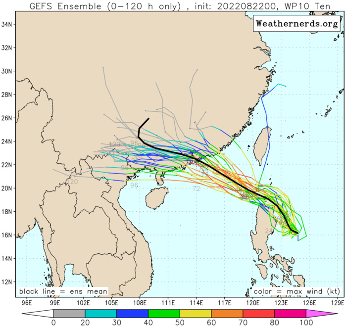 MODEL DISCUSSION: DETERMINISTIC AND ENSEMBLE TRACK GUIDANCE IS IN GENERALLY GOOD AGREEMENT, WITH A MODERATE AMOUNT OF SPREAD BETWEEN THE NAVGEM ON THE SOUTHERN SIDE OF THE ENVELOPE AND THE ECMWF ON THE NORTHERN SIDE. THE NAVGEM TAKES THE SYSTEM TO JUST NORTH OF HAINAN BY TAU 96, WHILE ECMWF MOVES DIRECTLY OVER HONG KONG. SIMILARLY, THE ENSEMBLE SPREAD IS MODERATE, WITH BOTH THE ECENS AND GEFS ENVELOPE CONSTRAINED BETWEEN NORTHERN HAINAN AND THE VERY SOUTHERN TIP OF TAIWAN. THE JTWC FORECAST TRACK LIES NEAR THE CONSENSUS MEAN, WITH MEDIUM CONFIDENCE. INTENSITY GUIDANCE IS MIXED AND LIMITED DUE TO TECHNICAL ISSUES, BUT WHAT IS AVAILABLE SHOWS A FAIRLY LARGE SPREAD BETWEEN THE COAMPS-TC (GFS) PEAKING AT 75 KNOTS AT TAU 48, AND THE COAMPS-TC (NAVGEM) PEAKING AT ONLY 45 KNOTS. THE JTWC FORECAST LIES BELOW THE CONSENSUS MEAN BY ABOUT 10 KNOTS DUE TO THE EXPECTED MARGINAL UPPER-LEVEL ENVIRONMENT IN THE SOUTH CHINA SEA, WHICH SHOULD INHIBIT MUCH IN THE WAY OF INTENSIFICATION. CONFIDENCE IS LOW DUE TO THE IMPACT OF LAND INTERACTION CROSSING LUZON, AND THE LIMITED GUIDANCE AVAILABLE.
