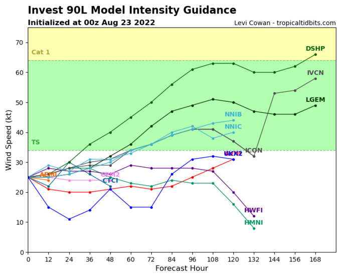 11W(TOKAGE) has reached Typhoon intensity// 10W(MA-ON) to be re-intensifying over the SCS//Invest 91E//Invest 90L, 23/09utc 11W(TOKAGE) has reached Typhoon intensity// 10W(MA-ON) to be re-intensifying over the SCS//Invest 91E//Invest 90L, 23/09utc