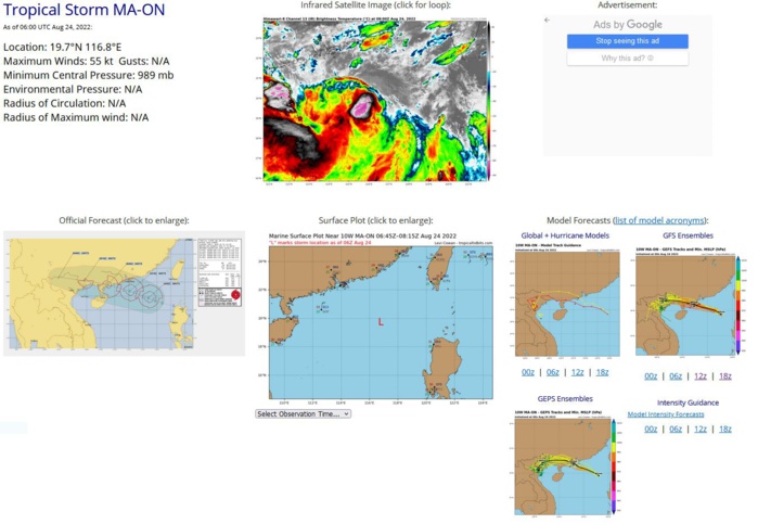 SATELLITE ANALYSIS, INITIAL POSITION AND INTENSITY DISCUSSION: ANIMATED MULTISPECTRAL SATELLITE IMAGERY (MSI) INDICATES AN EXPOSED LOW-LEVEL CIRCULATION CENTER (LLCC) DECOUPLED FROM THE RAPIDLY-DECAYING DEEP CONVECTION, WHICH IS SHEARING TO THE SOUTHWEST DUE TO HIGH NORTHEASTERLY VERTICAL WIND SHEAR (VWS). A  240552Z ATMS 88.2GHZ MICROWAVE IMAGE SHOWS LIMITED CURVED BANDING OVER THE SOUTHERN SEMICIRCLE WITH A WEAKLY-DEFINED LLCC ON THE NORTHERN EDGE OF THE CONVECTION. THE INITIAL POSITION IS PLACED WITH MEDIUM CONFIDENCE BASED ON MSI. ENVIRONMENTAL CONDITIONS HAVE DEGRADED OVER THE PAST SIX HOURS WITH PERSISTENT, STRONG VWS OFFSET SLIGHTLY BY VIGOROUS EQUATORWARD OUTFLOW AND WARM SST VALUES. THE INITIAL INTENSITY OF 55 KTS IS ASSESSED WITH MEDIUM CONFIDENCE BASED ON THE PGTW DVORAK ESTIMATE. BASED ON THE RAPIDLY WEAKENING CONVECTIVE STRUCTURE, BOTH THE KNES AND RJTD DVORAK INTENSITY ESTIMATES ARE ASSESSED AS BEING TOO HIGH AND WERE POSITIONED IN THE DEEP CONVECTION SOUTH OF THE NOW DECOUPLED AND EXPOSED LLCC. SATELLITE ANALYSIS, INITIAL POSITION AND INTENSITY DISCUSSION: ANIMATED MULTISPECTRAL SATELLITE IMAGERY (MSI) INDICATES AN EXPOSED LOW-LEVEL CIRCULATION CENTER (LLCC) DECOUPLED FROM THE RAPIDLY-DECAYING DEEP CONVECTION, WHICH IS SHEARING TO THE SOUTHWEST DUE TO HIGH NORTHEASTERLY VERTICAL WIND SHEAR (VWS). A  240552Z ATMS 88.2GHZ MICROWAVE IMAGE SHOWS LIMITED CURVED BANDING OVER THE SOUTHERN SEMICIRCLE WITH A WEAKLY-DEFINED LLCC ON THE NORTHERN EDGE OF THE CONVECTION. THE INITIAL POSITION IS PLACED WITH MEDIUM CONFIDENCE BASED ON MSI. ENVIRONMENTAL CONDITIONS HAVE DEGRADED OVER THE PAST SIX HOURS WITH PERSISTENT, STRONG VWS OFFSET SLIGHTLY BY VIGOROUS EQUATORWARD OUTFLOW AND WARM SST VALUES. THE INITIAL INTENSITY OF 55 KTS IS ASSESSED WITH MEDIUM CONFIDENCE BASED ON THE PGTW DVORAK ESTIMATE. BASED ON THE RAPIDLY WEAKENING CONVECTIVE STRUCTURE, BOTH THE KNES AND RJTD DVORAK INTENSITY ESTIMATES ARE ASSESSED AS BEING TOO HIGH AND WERE POSITIONED IN THE DEEP CONVECTION SOUTH OF THE NOW DECOUPLED AND EXPOSED LLCC.