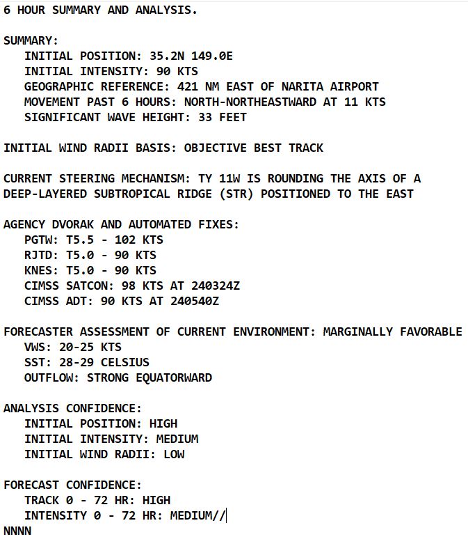 TY 11W(TOKAGE) peaked as a CAT 3 US//TS 10W(MA-ON): forecast landfall SW of Hong Kong by 24h// Invests 98W & 91E, 24/09utc TY 11W(TOKAGE) peaked as a CAT 3 US//TS 10W(MA-ON): forecast landfall SW of Hong Kong by 24h// Invests 98W & 91E, 24/09utc