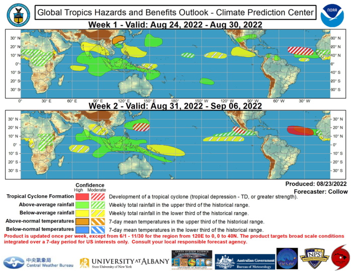Global Tropics Hazards and Benefits Outlook Discussion Last Updated: 08.23.22 	Valid: 08.24.22 - 09.06.22 The Madden Julian Oscillation (MJO) has remained weak for much of August, with the low frequency La Nina base state being the dominant signal across the tropics. Increased Convectively-Coupled Kelvin Wave (KW) activity has led to an increase in convection across Africa, with easterly waves beginning to emerge into the Atlantic. This area of enhanced convection is forecast to consolidate across Africa and the Indian Ocean, along with a slowing of the phase speed, becoming more consistent with a renewed MJO event. Both the ECMWF and GEFS ensembles indicate an enhanced MJO signal shifting from the Indian Ocean toward the Maritime Continent during the next 2 weeks. The eastward extent of the propagation as well as the amplitude are uncertain given the background La Nina state, with the GEFS more robust compared to the ECMWF and JMA ensembles.  A tropical cyclone (TC) developed over the Bay of Bengal (04B) on 8/19 and impacted eastern India. Two TCs also formed over the West Pacific this past week. Tropical Storm Ma-on developed on 8/20 over the Philippine Sea, made landfall over the northern Philippines, and is forecast to track west-northwestward, impacting southeastern China at typhoon strength later this week. Typhoon Tokage developed on 8/21 to the east of Japan. It is forecast to recurve northeastward over the northwest Pacific, remaining offshore of Japan. The suppressed convective envelope across the Pacific tied to La Nina favors a reduction in TC activity across the entire Pacific during the next week. By week-2 TC activity may begin to increase across the Pacific as the MJO becomes more active across the Maritime Continent and the suppressed convection weakens across the Pacific. Therefore, moderate confidence (40 percent chance) areas for TC development are indicated over both the western and eastern Pacific basins during week-2.  The Atlantic Basin is forecast to become more active as the peak of the Atlantic Hurricane Season approaches. The National Hurricane Center (NHC) is currently monitoring two tropical disturbances over the east-central Atlantic. Development probabilities for the lead wave have decreased over the past few days, and a second wave behind the first is currently given a 20 percent chance of TC development in the next 5 days, with easterly waves forecast to continue to emerge off of Africa later in week-1 and into week-2. For this reason, a moderate confidence (40 percent chance) area of TC formation is depicted across the central and eastern portions of the Main Development Region of the Atlantic for week-1, and a high confidence area (70 percent chance) is depicted for week-2 when easterly wave activity is forecast to peak. There is also some potential for TC development beginning to emerge in the GEFS and ECMWF ensembles across the Caribbean or southern Gulf of Mexico, with NHC indicating a 20 percent chance of TC development over the eastern Caribbean in the next 5 days. This is too low to include a related moderate confidence shape in today’s outlook, but interests in these areas are encouraged to consult NHC for the latest updates on this potential.  The temperature and precipitation outlook during the next two weeks is based on a consensus of GEFS, CFS, and ECMWF model solutions, La Nina precipitation composites, and also considerations of an enhanced MJO propagating east from the Indian Ocean to the Maritime Continent. Later in week-2, the MJO may begin to constructively interfere with the ongoing La Nina, resulting in more widespread enhanced rainfall throughout the Maritime Continent. Anomalously warm temperatures are likely across eastern China during week-1, with maximum temperatures 35-40 deg C forecast before a relatively cooler pattern takes shape in week-2.NOAA Global Tropics Hazards and Benefits Outlook Discussion Last Updated: 08.23.22 	Valid: 08.24.22 - 09.06.22 The Madden Julian Oscillation (MJO) has remained weak for much of August, with the low frequency La Nina base state being the dominant signal across the tropics. Increased Convectively-Coupled Kelvin Wave (KW) activity has led to an increase in convection across Africa, with easterly waves beginning to emerge into the Atlantic. This area of enhanced convection is forecast to consolidate across Africa and the Indian Ocean, along with a slowing of the phase speed, becoming more consistent with a renewed MJO event. Both the ECMWF and GEFS ensembles indicate an enhanced MJO signal shifting from the Indian Ocean toward the Maritime Continent during the next 2 weeks. The eastward extent of the propagation as well as the amplitude are uncertain given the background La Nina state, with the GEFS more robust compared to the ECMWF and JMA ensembles.  A tropical cyclone (TC) developed over the Bay of Bengal (04B) on 8/19 and impacted eastern India. Two TCs also formed over the West Pacific this past week. Tropical Storm Ma-on developed on 8/20 over the Philippine Sea, made landfall over the northern Philippines, and is forecast to track west-northwestward, impacting southeastern China at typhoon strength later this week. Typhoon Tokage developed on 8/21 to the east of Japan. It is forecast to recurve northeastward over the northwest Pacific, remaining offshore of Japan. The suppressed convective envelope across the Pacific tied to La Nina favors a reduction in TC activity across the entire Pacific during the next week. By week-2 TC activity may begin to increase across the Pacific as the MJO becomes more active across the Maritime Continent and the suppressed convection weakens across the Pacific. Therefore, moderate confidence (40 percent chance) areas for TC development are indicated over both the western and eastern Pacific basins during week-2.  The Atlantic Basin is forecast to become more active as the peak of the Atlantic Hurricane Season approaches. The National Hurricane Center (NHC) is currently monitoring two tropical disturbances over the east-central Atlantic. Development probabilities for the lead wave have decreased over the past few days, and a second wave behind the first is currently given a 20 percent chance of TC development in the next 5 days, with easterly waves forecast to continue to emerge off of Africa later in week-1 and into week-2. For this reason, a moderate confidence (40 percent chance) area of TC formation is depicted across the central and eastern portions of the Main Development Region of the Atlantic for week-1, and a high confidence area (70 percent chance) is depicted for week-2 when easterly wave activity is forecast to peak. There is also some potential for TC development beginning to emerge in the GEFS and ECMWF ensembles across the Caribbean or southern Gulf of Mexico, with NHC indicating a 20 percent chance of TC development over the eastern Caribbean in the next 5 days. This is too low to include a related moderate confidence shape in today’s outlook, but interests in these areas are encouraged to consult NHC for the latest updates on this potential.  The temperature and precipitation outlook during the next two weeks is based on a consensus of GEFS, CFS, and ECMWF model solutions, La Nina precipitation composites, and also considerations of an enhanced MJO propagating east from the Indian Ocean to the Maritime Continent. Later in week-2, the MJO may begin to constructively interfere with the ongoing La Nina, resulting in more widespread enhanced rainfall throughout the Maritime Continent. Anomalously warm temperatures are likely across eastern China during week-1, with maximum temperatures 35-40 deg C forecast before a relatively cooler pattern takes shape in week-2.NOAA