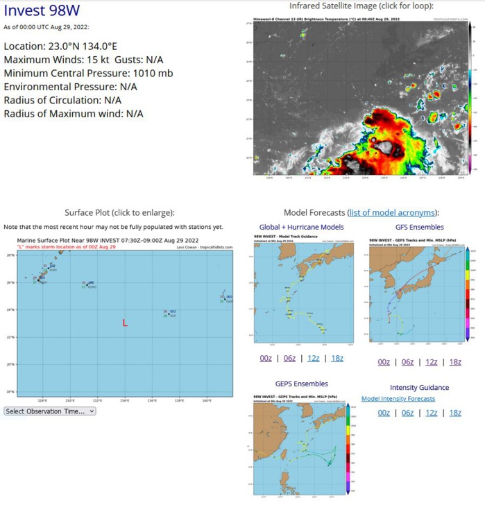 12W(HINNAMNOR) forecast to reach Super Typhoon intensity before 48h//Invest 98W// Invest 91L//Invest 92L, 29/09utc 12W(HINNAMNOR) forecast to reach Super Typhoon intensity before 48h//Invest 98W// Invest 91L//Invest 92L, 29/09utc