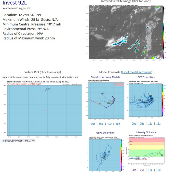 12W(HINNAMNOR) forecast to reach Super Typhoon intensity before 48h//Invest 98W// Invest 91L//Invest 92L, 29/09utc