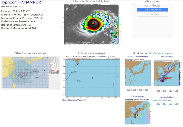 SATELLITE ANALYSIS, INITIAL POSITION AND INTENSITY DISCUSSION: ANIMATED MULTISPECTRAL SATELLITE IMAGERY (MSI) DEPICTS TIGHTLY WRAPPING BANDS OF DEEP CONVECTION AROUND A HIGHLY SYMMETRIC 12NM EYE THAT IS NOW COMPLETELY CLOUD FREE. A 300412Z AMSR2 89GHZ MICROWAVE IMAGE DEPICTS A SYMMETRIC CORE WITH A BANDING FEATURE ALONG ITS EASTERN SIDE. THE INITIAL POSITION IS PLACED WITH HIGH CONFIDENCE BASED ON MSI AND AMSR2 IMAGERY. THE INITIAL INTENSITY OF 125 KTS IS ASSESSED WITH HIGH CONFIDENCE BASED ON A MAJORITY OF AGENCY DVORAK ESTIMATES SHOWING T6.5 AND BOTH CIMSS SATCON AND ADT SHOWING 122-127KTS. SATELLITE ANALYSIS, INITIAL POSITION AND INTENSITY DISCUSSION: ANIMATED MULTISPECTRAL SATELLITE IMAGERY (MSI) DEPICTS TIGHTLY WRAPPING BANDS OF DEEP CONVECTION AROUND A HIGHLY SYMMETRIC 12NM EYE THAT IS NOW COMPLETELY CLOUD FREE. A 300412Z AMSR2 89GHZ MICROWAVE IMAGE DEPICTS A SYMMETRIC CORE WITH A BANDING FEATURE ALONG ITS EASTERN SIDE. THE INITIAL POSITION IS PLACED WITH HIGH CONFIDENCE BASED ON MSI AND AMSR2 IMAGERY. THE INITIAL INTENSITY OF 125 KTS IS ASSESSED WITH HIGH CONFIDENCE BASED ON A MAJORITY OF AGENCY DVORAK ESTIMATES SHOWING T6.5 AND BOTH CIMSS SATCON AND ADT SHOWING 122-127KTS.
