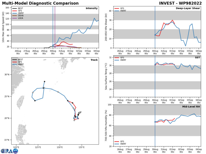 12W(HINNAMNOR) CAT4, ERC completed: intensifying again to likely STY status//98W: likely binary interaction with 12W//91L//30/09utc 12W(HINNAMNOR) CAT4, ERC completed: intensifying again to likely STY status//98W: likely binary interaction with 12W//91L//30/09utc
