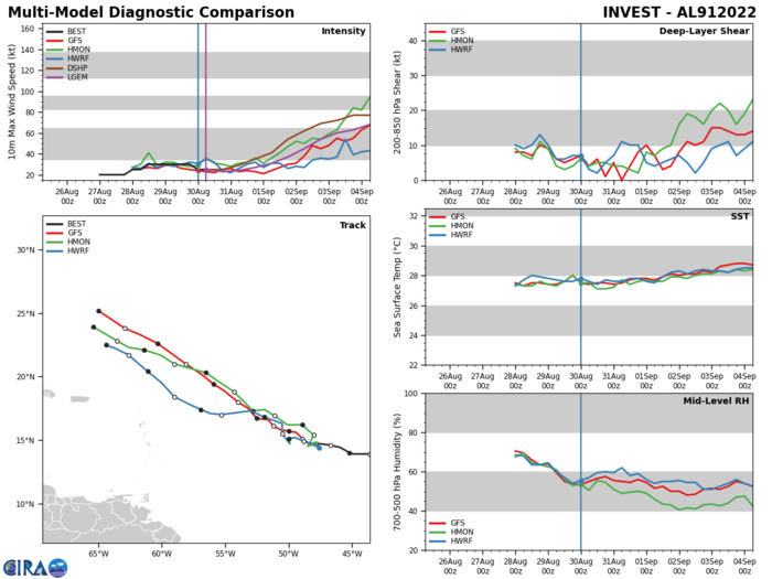 12W(HINNAMNOR) CAT4, ERC completed: intensifying again to likely STY status//98W: likely binary interaction with 12W//91L//30/09utc 12W(HINNAMNOR) CAT4, ERC completed: intensifying again to likely STY status//98W: likely binary interaction with 12W//91L//30/09utc