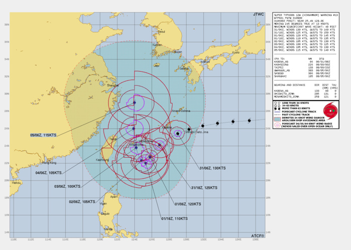 FORECAST REASONING.  SIGNIFICANT FORECAST CHANGES: THERE ARE NO SIGNIFICANT CHANGES TO THE FORECAST FROM THE PREVIOUS WARNING.  FORECAST DISCUSSION: STY 12W IS CURRENTLY TRACKING WEST-SOUTHWESTWARD UNDER THE DIMINISHING INFLUENCE OF A STR TO THE NORTHEAST. THROUGH TAU 36, 12W WILL EVENTUALLY BE TRACKING GENERALLY SOUTHWESTWARD IN A COMPETING STEERING ENVIRONMENT, ALL THE WHILE 13W WHICH IS ATTEMPTING TO DEVELOP TO ITS SOUTH WILL INCREASES ITS INTERACTION WITH 12W FURTHER EXACERBATING ITS ERRATIC MOVEMENT. AFTER TAU 36, 12W FINDS ITSELF IN A NEAR QUASI-STATIONARY ENVIRONMENT TRAPPED BETWEEN COMPETING RIDGES TO THE WEST AND EAST, AND A NEAR EQUATORIAL RIDGE (NER) BUILDING IN TO THE SOUTH, THIS COUPLED WITH ONGOING ERC AND INCREASING SHEAR WILL STEADILY WEAKEN THE SYSTEM. IN THIS ENVIRONMENT UPWELLING OF COOLER WATER WILL ALSO HAVE A MAJOR IMPACT ON THE SYSTEMS INTENSITY. NEAR TAU 48, A MID-LATITUDE SHORTWAVE TROUGH WILL BEGIN TO DEVELOP OVER NORTHWEST CHINA, AND BEGIN TO ERODE THE WESTERN RIDGE, MEANWHILE THE ENHANCED SOUTHWEST MONSOONAL FLOW WILL BUILD A STRONG RIDGE TO THE NORTHEAST OF THE SYSTEM. THESE TWO FACTORS COALESCE AND FORCE 12W TO MOVE GENERALLY NORTHWARD. AS TRACK SPEEDS INCREASE THERE IS NOTABLE POTENTIAL FOR THE SYSTEM TO REINTENSIFY THROUGH THE FORECAST PERIOD THOUGH IT IS UNLIKELY TO REACH ITS FORMER PEAK INTENSITY. FORECAST REASONING.  SIGNIFICANT FORECAST CHANGES: THERE ARE NO SIGNIFICANT CHANGES TO THE FORECAST FROM THE PREVIOUS WARNING.  FORECAST DISCUSSION: STY 12W IS CURRENTLY TRACKING WEST-SOUTHWESTWARD UNDER THE DIMINISHING INFLUENCE OF A STR TO THE NORTHEAST. THROUGH TAU 36, 12W WILL EVENTUALLY BE TRACKING GENERALLY SOUTHWESTWARD IN A COMPETING STEERING ENVIRONMENT, ALL THE WHILE 13W WHICH IS ATTEMPTING TO DEVELOP TO ITS SOUTH WILL INCREASES ITS INTERACTION WITH 12W FURTHER EXACERBATING ITS ERRATIC MOVEMENT. AFTER TAU 36, 12W FINDS ITSELF IN A NEAR QUASI-STATIONARY ENVIRONMENT TRAPPED BETWEEN COMPETING RIDGES TO THE WEST AND EAST, AND A NEAR EQUATORIAL RIDGE (NER) BUILDING IN TO THE SOUTH, THIS COUPLED WITH ONGOING ERC AND INCREASING SHEAR WILL STEADILY WEAKEN THE SYSTEM. IN THIS ENVIRONMENT UPWELLING OF COOLER WATER WILL ALSO HAVE A MAJOR IMPACT ON THE SYSTEMS INTENSITY. NEAR TAU 48, A MID-LATITUDE SHORTWAVE TROUGH WILL BEGIN TO DEVELOP OVER NORTHWEST CHINA, AND BEGIN TO ERODE THE WESTERN RIDGE, MEANWHILE THE ENHANCED SOUTHWEST MONSOONAL FLOW WILL BUILD A STRONG RIDGE TO THE NORTHEAST OF THE SYSTEM. THESE TWO FACTORS COALESCE AND FORCE 12W TO MOVE GENERALLY NORTHWARD. AS TRACK SPEEDS INCREASE THERE IS NOTABLE POTENTIAL FOR THE SYSTEM TO REINTENSIFY THROUGH THE FORECAST PERIOD THOUGH IT IS UNLIKELY TO REACH ITS FORMER PEAK INTENSITY.