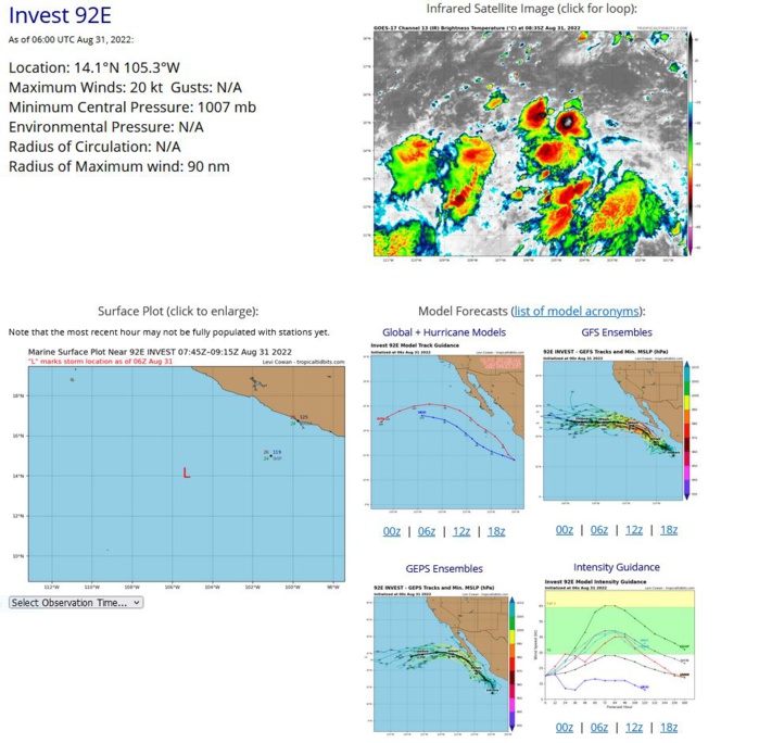 ZCZC MIATWOEP ALL TTAA00 KNHC DDHHMM  Tropical Weather Outlook NWS National Hurricane Center Miami FL 1100 PM PDT Tue Aug 30 2022  For the eastern North Pacific...east of 140 degrees west longitude:  1. Offshore of Southwestern Mexico: A tropical wave located a few hundred miles south of Manzanillo,  Mexico is producing a large area of disorganized showers and  thunderstorms.  Environmental conditions are forecast to be  conducive for gradual development during the next few days, and a  tropical depression is expected to form later this week or by  this weekend. The system is forecast to move west-northwestward or  northwestward, likely remaining a few hundred miles off the coast of  southwestern Mexico.  * Formation chance through 48 hours...medium...50 percent. * Formation chance through 5 days...high...70 percent.  2. South of Southern Mexico: An area of low pressure is forecast to form south of the southern  coast of Mexico by late this week.  Gradual development of this  system is possible thereafter, and a tropical depression could  form by early next week while the disturbance moves westward or  west-northwestward near the coast of southern Mexico.   * Formation chance through 48 hours...low...near 0 percent. * Formation chance through 5 days...medium...40 percent.  Forecaster Brown