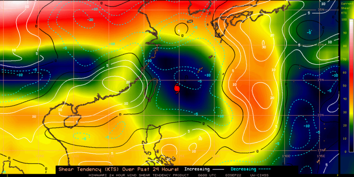 VWS: 10-15 KTS VWS: 10-15 KTS
